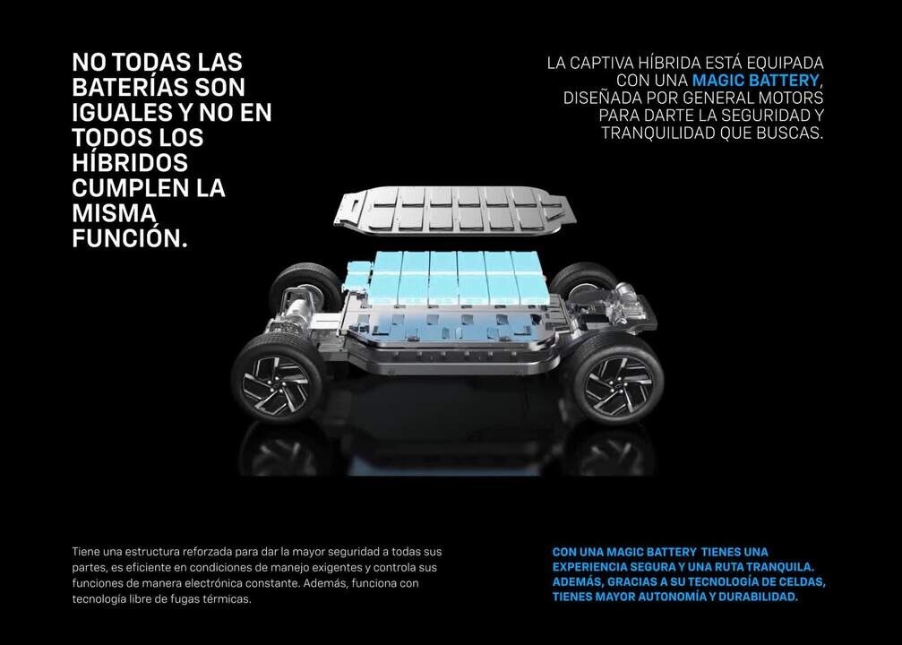 Sistema de batería híbrida Magic Battery de la Chevrolet Captiva híbrida mostrando su plataforma eléctrica